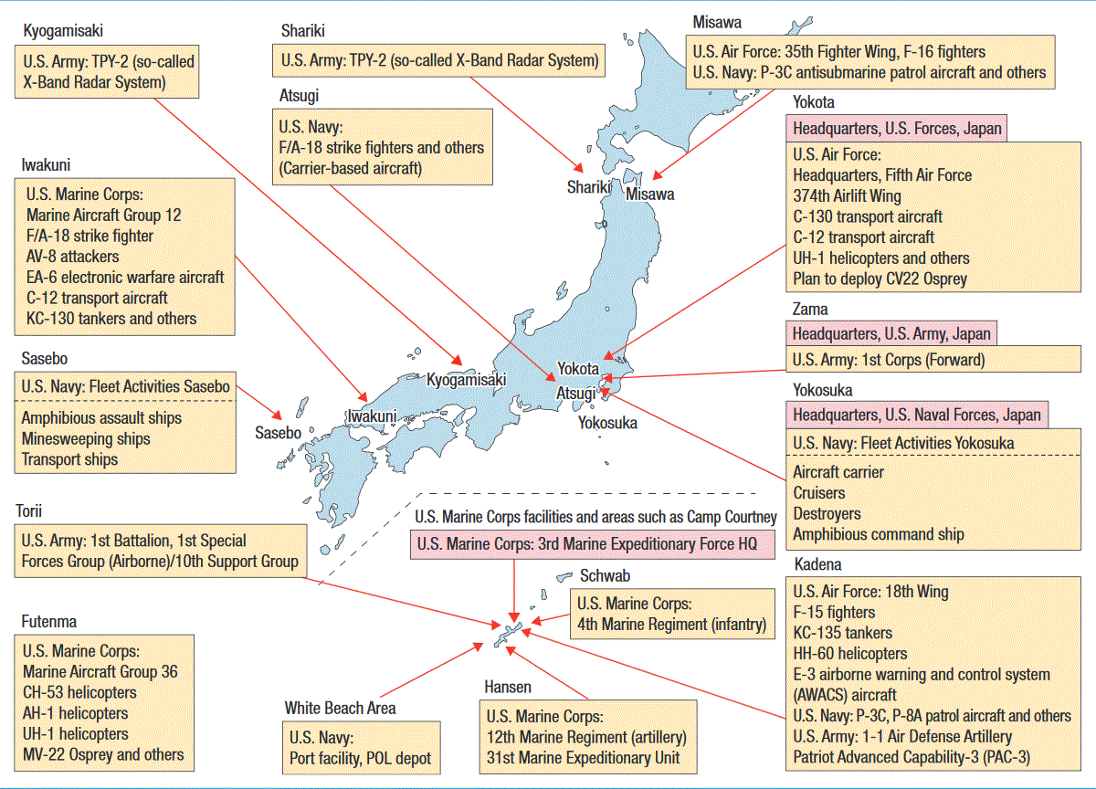 Distribution of U.S. bases in Japan